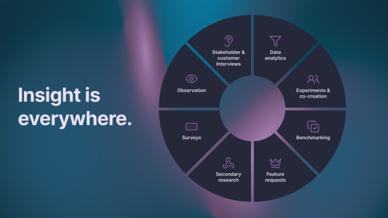 Insight is everywhere.